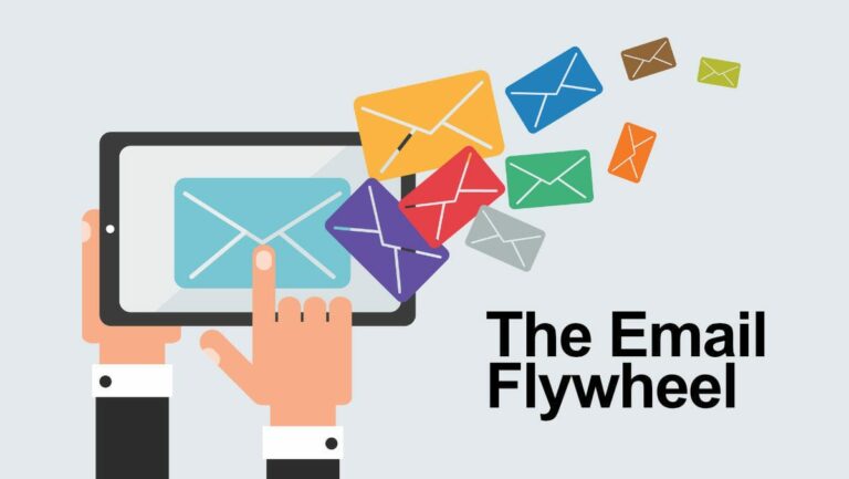 Email list on autopilot (The Email Flywheel) | Protect your lead magnets
